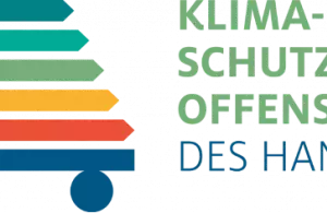 Logo der Klimaschutzoffensive des Handels: ein stilisierter Einkaufswagen mit mehrfarbigen Balken, daneben der Schriftzug „Klimaschutzoffensive des Handels“