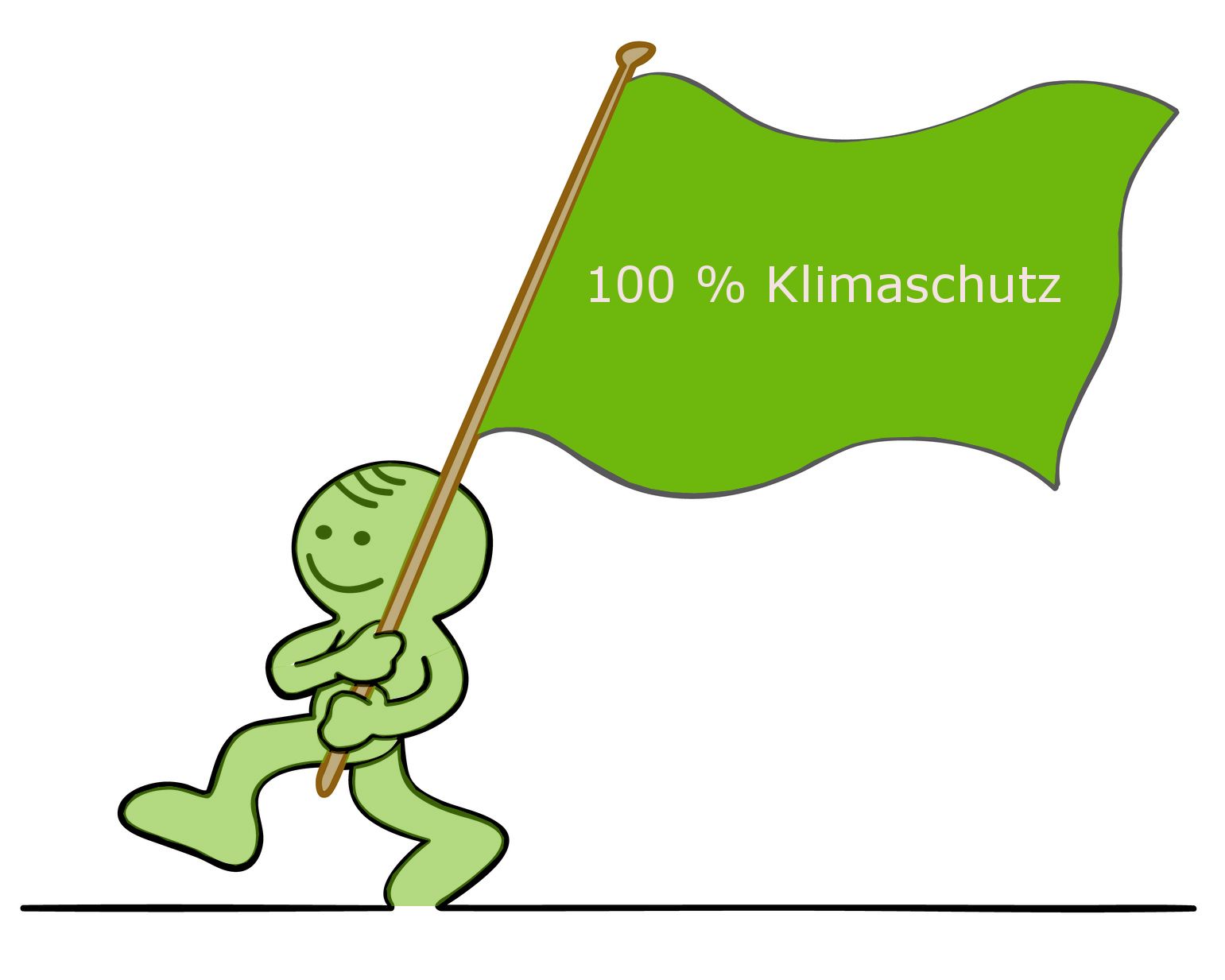 100 % Klimaschutz