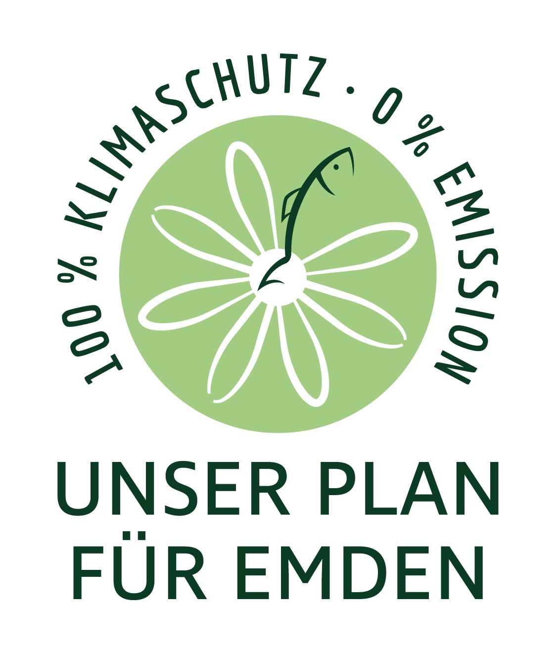 Logo Klimaschutz Stadt Emden