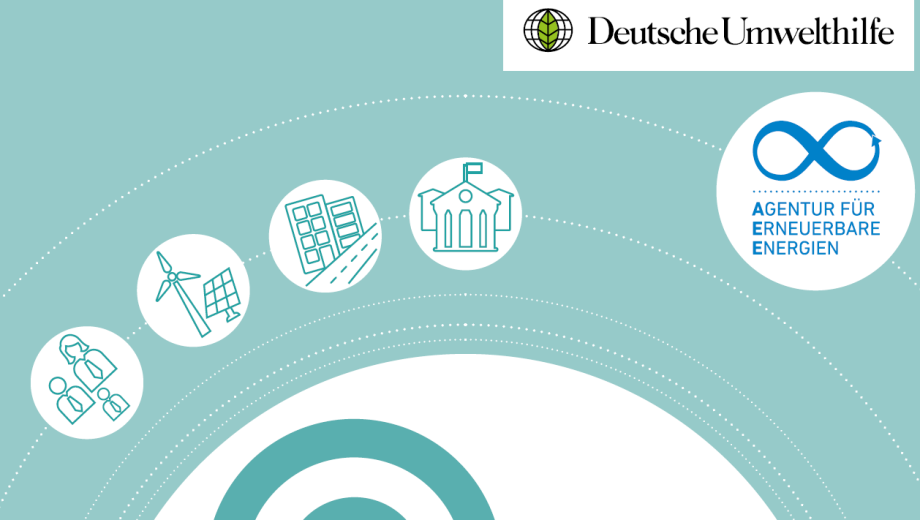 Titelseite des neuen Handlungsleitfadens „Sektorenkopplung in Kommunen – Hürden und Lösungsansätze“ mit Symbolen für Verkehr, Strom und Wärme.