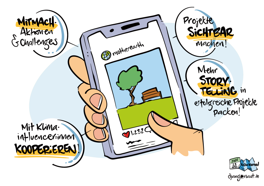 Statement aus dem Graphic Recording des Barcamps 2026