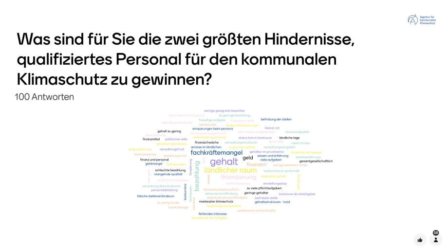 Ergebnisse einer Mentimeter Umfrage zum Thema "Was sind für Sie die zwei größten Hindernisse, qualifiziertes Personal für den Kommunalen Klimaschutz zu gewinnen?" Der Großteil der Antworten beschäftigt sich mit den Thema Finanzierung und Gehalt. Auch Themen wie der ländliche Raum und Fachkräftemangel werden erwähnt.