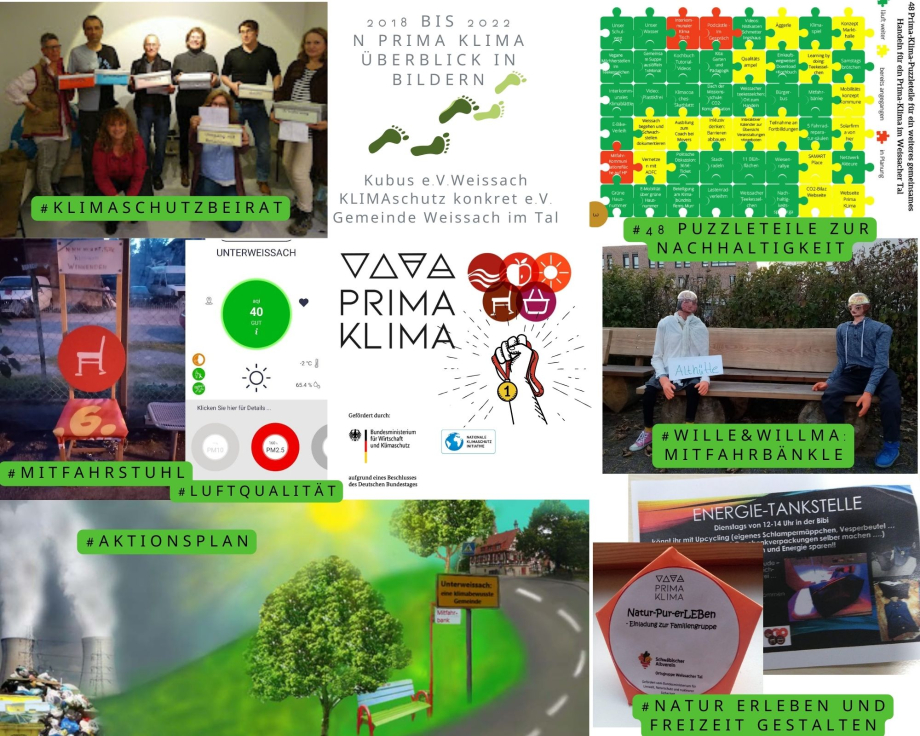Impressionen des Projektes 