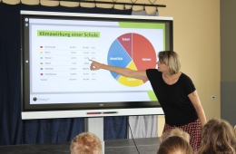 Im Unterricht werden die Inhalte vermittelt