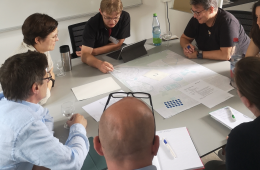 Foto von einer Gruppenarbeit beim Workshop an der FAU Erlangen-Nürnberg 