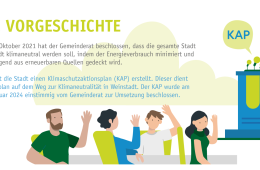 Slide mit Illustrationen. Daneben der Text: Die Vorgeschichte. Am 28. Oktober 2021 hat der Gemmeinderat beschlossen, dass die gesamte Stadt Weinstadt klimaneutrtal werden soll, indem der Energieverbrauch minimiert und überwiegend aus erneuerbaren Quellen gedeckt wird. Dazu hat die Stadt einen Klimaschutzaktionsplan (KAP) erstellt. Dieser dient als Fahrplan auf dem Weg zur Klimaneutralität in Weinstadt. Der KAP wurde am 29. Februar 2024 einstimmig vom Gemeinderat zur Umsetzung beschlossen.