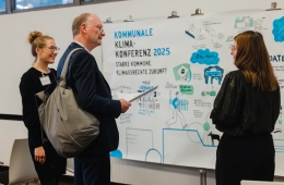 Illustratorin Anne Lehmann übersetzt die Worte auf der Kommunalen Klimakonferenz mit ihrem Graphic Recording in Bilder