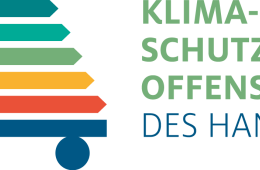 Logo des Projekts „Die Klimaschutzoffensive des Handels“