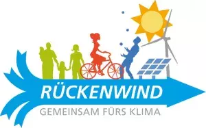 Masterplan 100 % Klimaschutz in der Region Flensburg 100 % Kooperation für 100 % Klimaschutz – Logo
