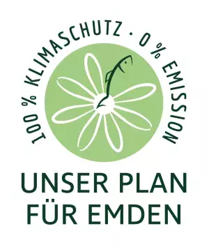 Masterplan 100% Klimaschutz der Stadt Emden – Logo