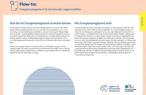 Titelseite How-to Energiemanagement